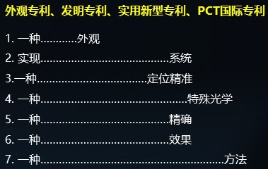 專利2